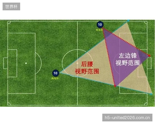 乌里韦的防守硬度将解放J罗，让他能更专注于组织进攻。