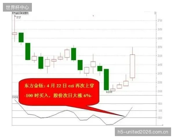 体育场馆的物理层基础设施建设正告别“够用即可”，低PIM指标已成为保障长期投资回报率的核心工程标准